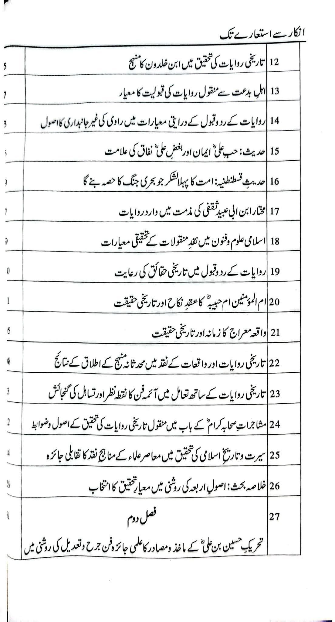 Inkaar Say Istaaury Tak - انکار سے استعارے تک - View 3