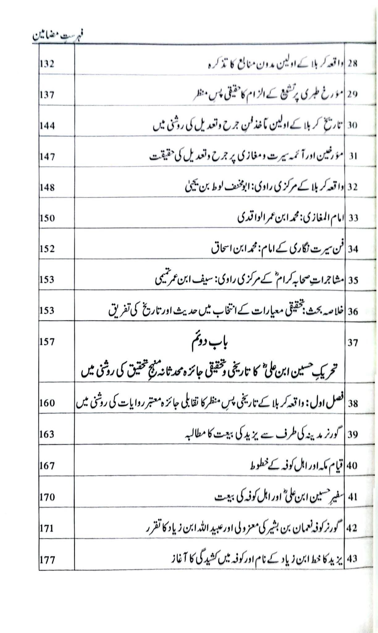 Inkaar Say Istaaury Tak - انکار سے استعارے تک - View 4