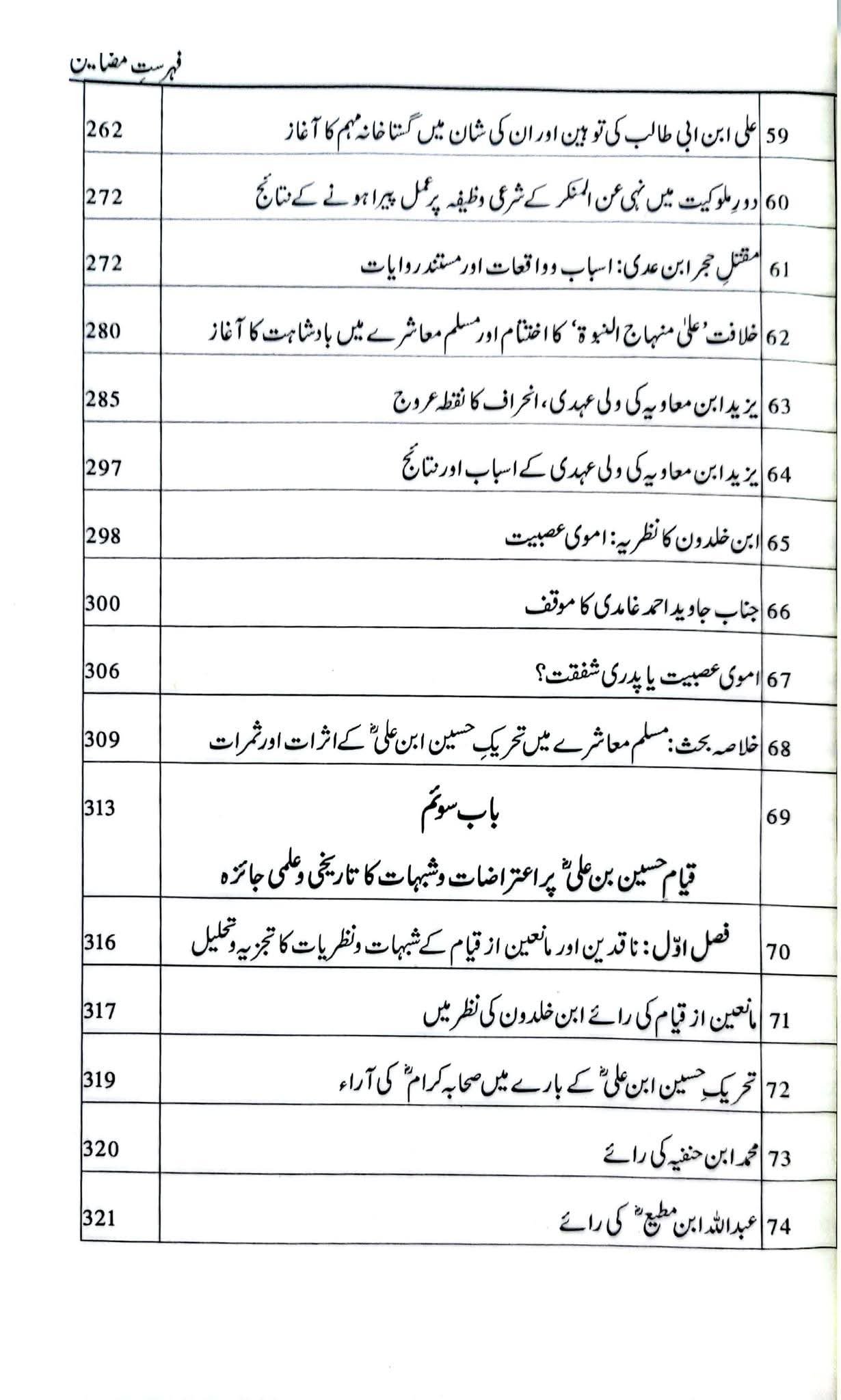 Inkaar Say Istaaury Tak - انکار سے استعارے تک - View 6