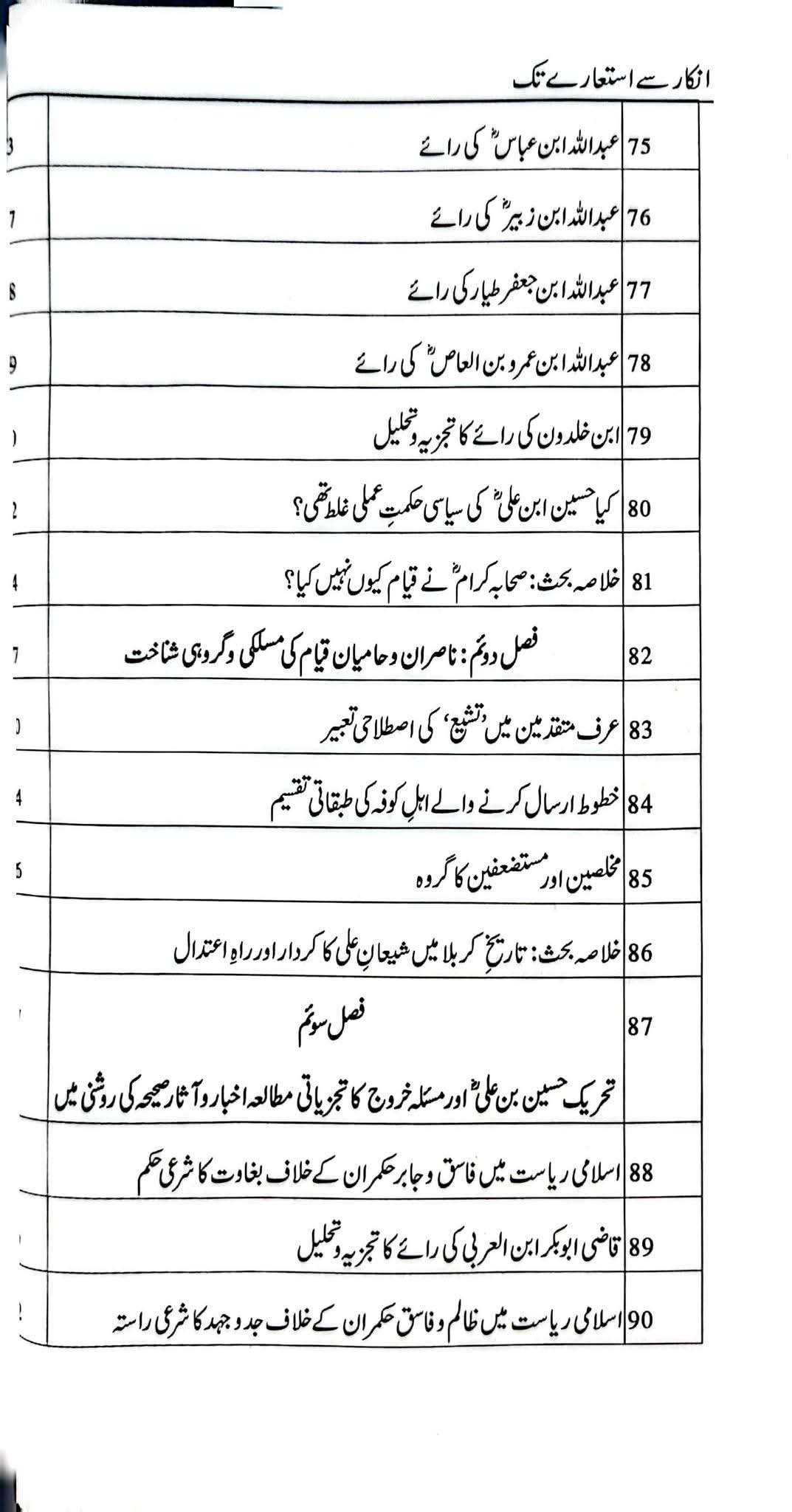 Inkaar Say Istaaury Tak - انکار سے استعارے تک - View 7