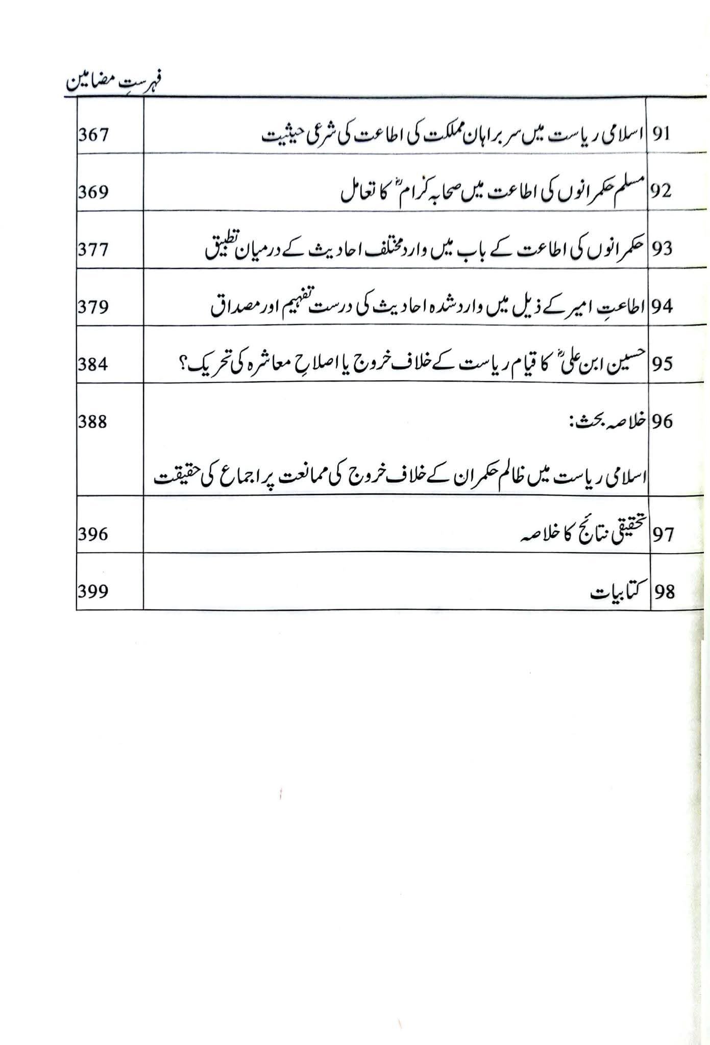 Inkaar Say Istaaury Tak - انکار سے استعارے تک - View 8